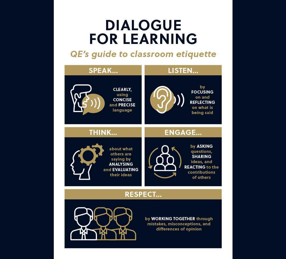 DIALOGUE FOR LEARNING: QE’s guide to classroom etiquette